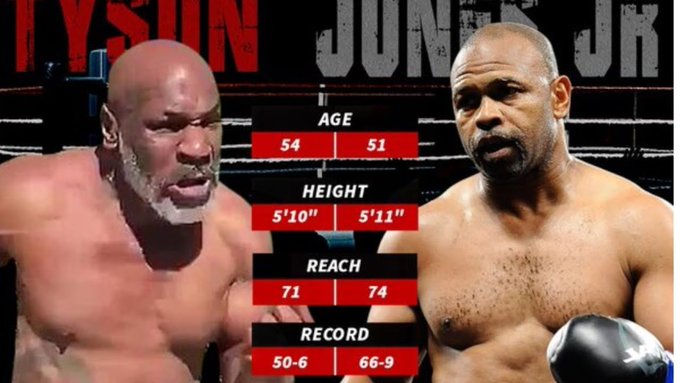 Tyson vs Jones in November 